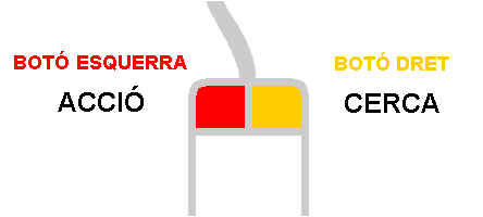 Botó Esquerra: Acció / Botó Dret: Cerca