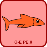 Causa-Efecte Peix